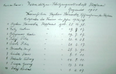 Die -Schützen-Gesellscbaft- Hopferau im Jahre 1933. Hintere Reihe von links: Pius Linder (Buchen), Norbert Köpf (Hopferau), Karl Poppler (Heimen), Engelbert Riegger (Hafenegg), Johann Guggemos (Scbraden), Josef Fritz (Unterdill), Martin Guggemos (Scbrad